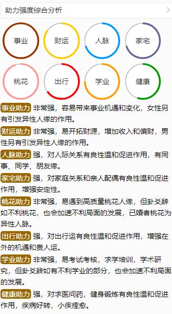 手机号测算系统更新高级评测报告会员功能