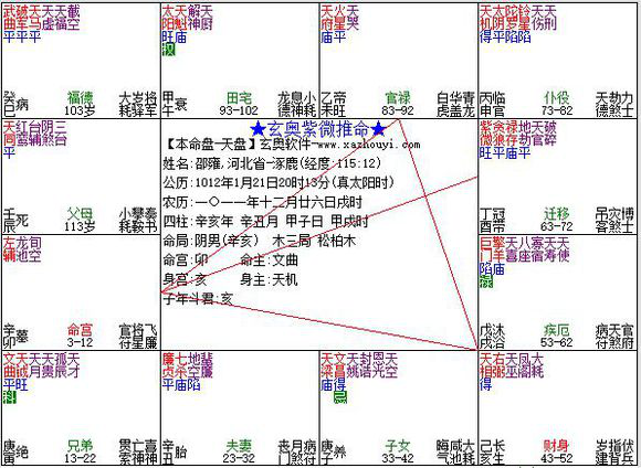 丙申冬至课 -1- 告诉你们一个真实的邵雍