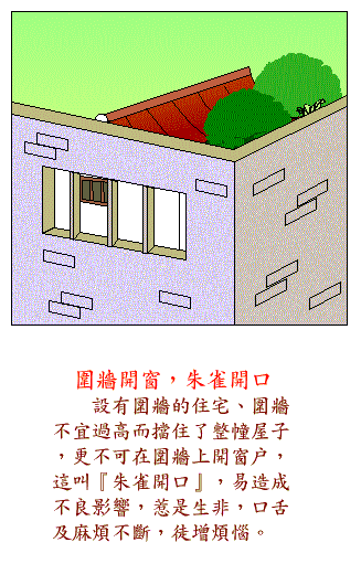 阳宅风水图解大全--环境篇