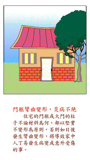 阳宅风水图解大全--住宅结构篇