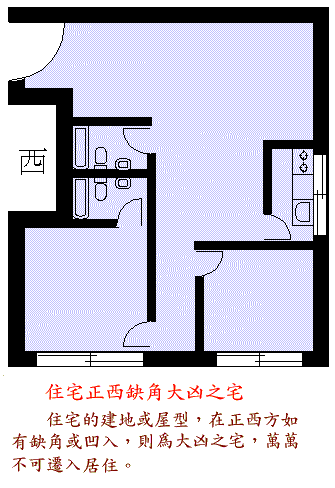 阳宅风水图解大全--住宅结构篇