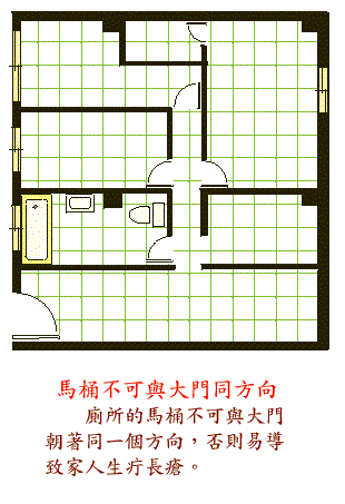 阳宅风水图解大全--厨房厕所篇