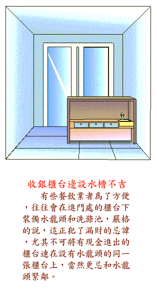 阳宅风水图解大全--办公书房篇