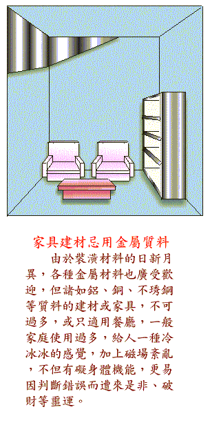 阳宅风水图解大全--客厅篇