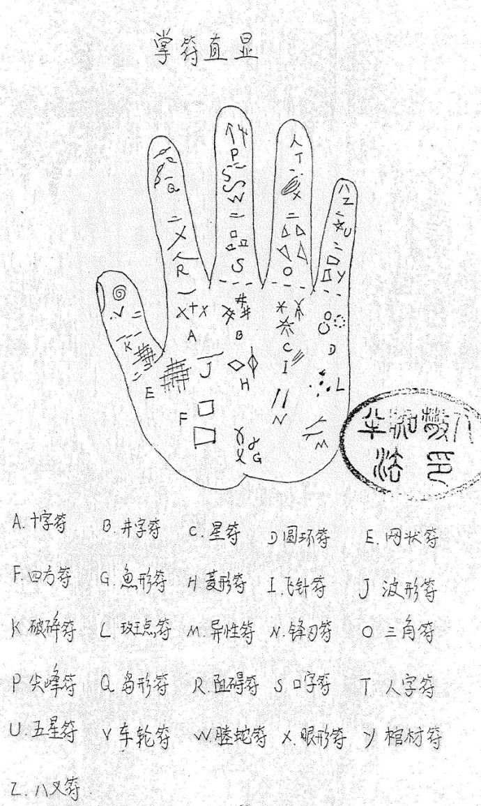 五台山秘传手相绝对符