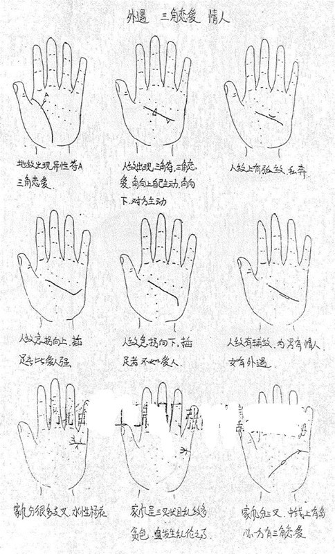 五台山秘传手相绝对符