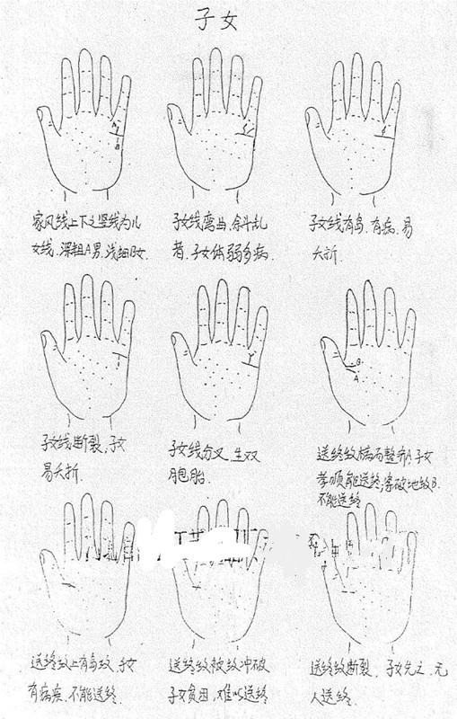 五台山秘传手相绝对符