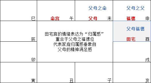 【改命方之三】金榜题名？成才离你孩子有多远？