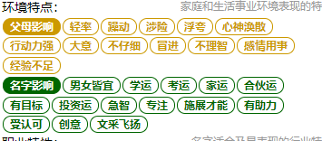 小别姑苏姓名分析系统开发进度（至10月23日）