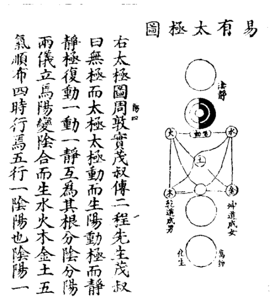 戊戌冬至课 -全息与垂象-公开部分