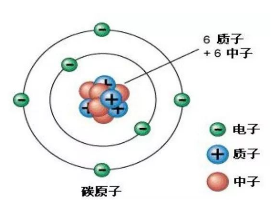 戊戌冬至课 -全息与垂象-公开部分